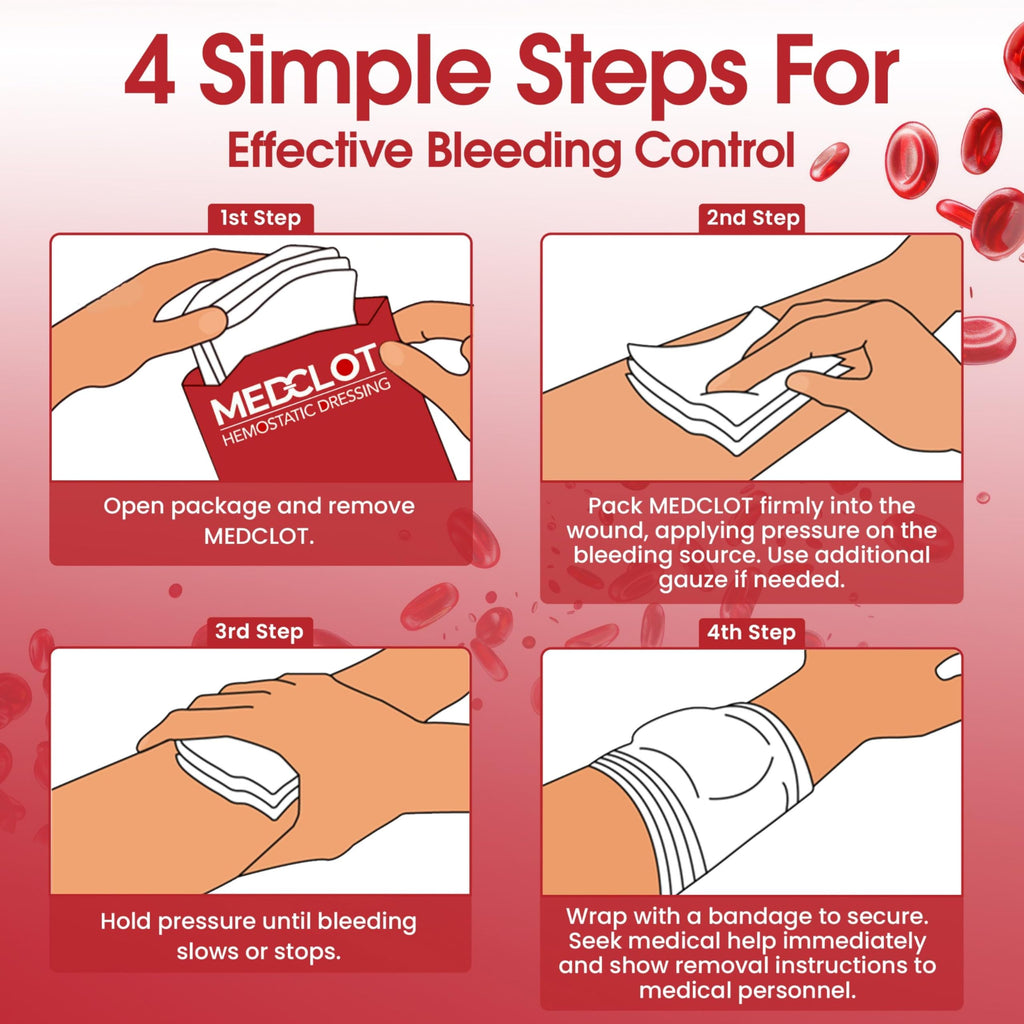 MEDCLOT gauze size comparison