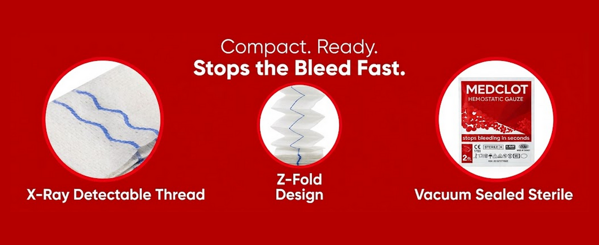 MEDCLOT X-ray detectable thread Z-fold sterile features